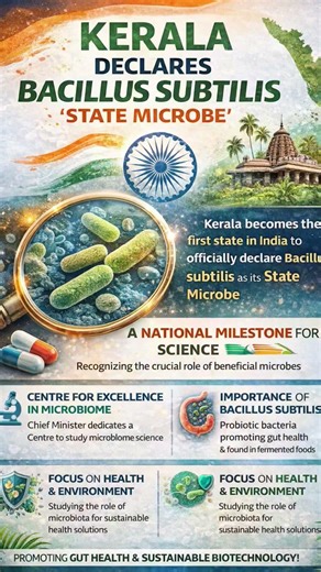 Latest research findings in the field of microbiology