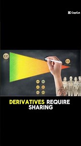 Creative Commons Open Science Licensing Explained!