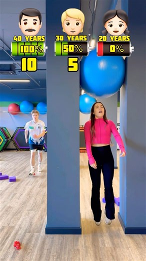 🐱SPEED ENERGY🪫AGE CHALLENGE/WHO WON?🏆 #challenge #shorts #funny