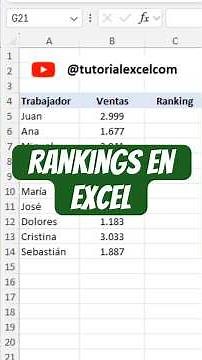 Create rankings in seconds with this Excel formula 💡