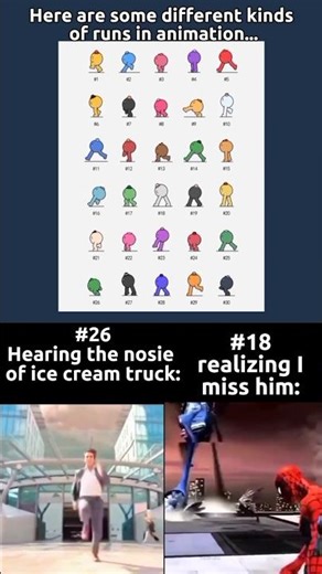 Different kind of runs animation