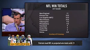 232K views · 705 reactions | "First place schedule, a more difficult division, a year older Tom Brady, a new left tackle, replacement for Trey Flowers and oh yeah, no Rob Gronkowski -Gronk... If you can get 11.5 wins, go all-in on the under for the New England Patriots." — Doug Gottlieb | The Herd | Facebook