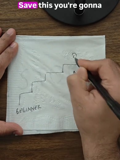 🛑 STOP buying random courses. Read these 4 books instead. 👇 Most system design courses are just repackaged documentation you can read for free. If you actually want to master distributed systems and crush your interviews, you need to go back to the source. Here is the ultimate roadmap: 1️⃣ The Foundation: Web Scalability for Startup Engineers - The perfect starting point if you are new to scaling. 2️⃣ The Concepts: Understanding Distributed Systems - Small, potent, and explains the hard stuff 