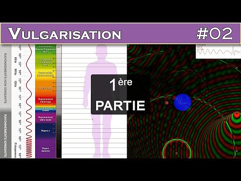 Les ondes électromagnétiques dans notre quotidien (partie 1/4)