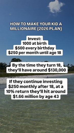 1K views · 62 reactions | Most parents say they want to set their...