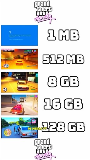 GTA PS5 vs XBOX vs PC vs Android #gta6 #gta5 #gtasanandreas #gta2 #gaming #gamer #ps5 #ps4 #pc