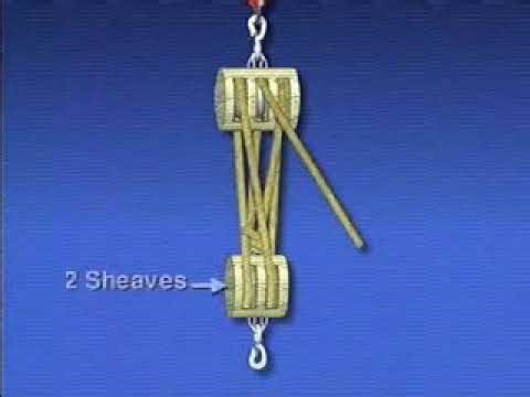 Rigging basic lifting