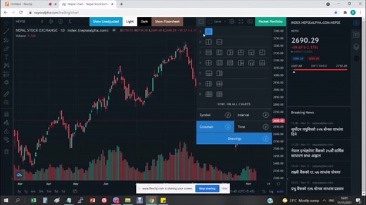 1.8K views · 94 reactions | How to open Multi Chart layout? #Technical_analysis_chart https://nepsealpha.com/trading/chart | NEPSE ALPHA | Facebook