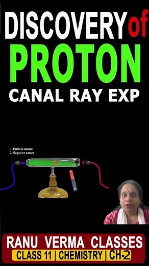 Discovery of proton | Canal ray experiment | Class 11 Chemistry, Ch- 2 Structure of the Atom (NCERT)