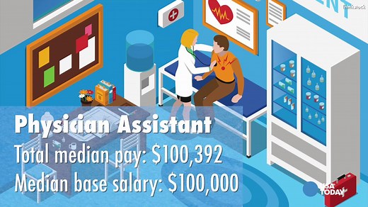 Glassdoor: 11 jobs that pay $100K or more