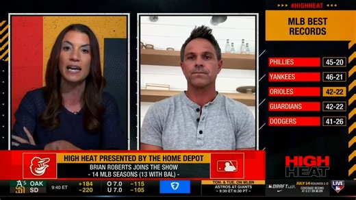 24K views · 402 reactions | The Orioles keep winning, as they go for the sweep tonight against the Rays! Brian Roberts joined us on High Heat to discuss the team's winning ways, Adley Rutschman's hot stretch and the organizational depth the club has. | MLB Network | Facebook