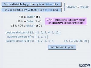 1. GMAT Math Lesson - Introduction to Divisibility