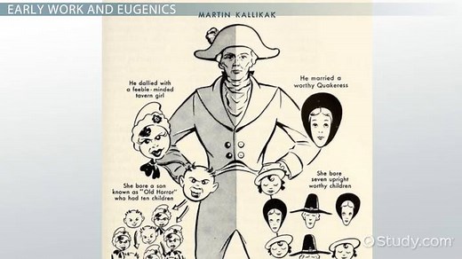 Henry Goddard: Eugenicist & Inheritability of Intelligence