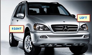 Parasitic Draw/Battery Draw Testing