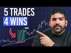 Easiest 10, 20, 50 EMA Trading Strategy | Mukul Choudhary