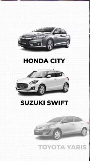 Auto experts highlight a major gap in the market between hatchbacks and crossovers, suggesting a strong opportunity for brands that price smartly. The discussion hints at an exciting space waiting to be explored in Pakistan’s auto industry. #AutoTalks #CarMarket #PakistanAuto #CrossoverGap #AutoInsights | Startup Pakistan