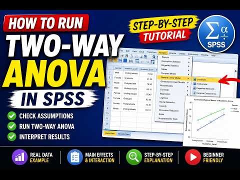 21. How to Run Two-Way ANOVA in SPSS | Step-by-Step Tutorial