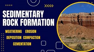 How Are Sedimentary Rocks Formed? | Weathering, Erosion, Deposition, Compaction