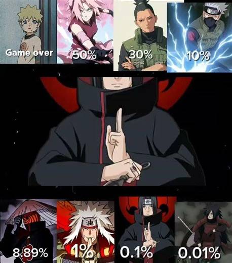 What do you get #naruto #anime #gacha #edit #play #shorts