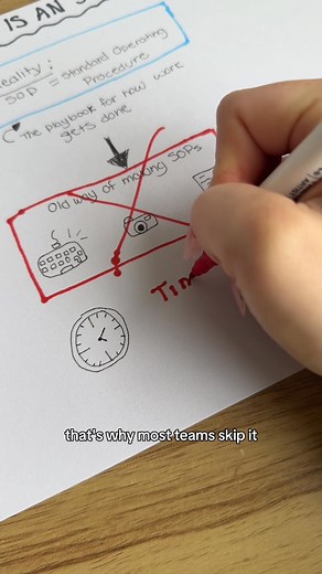 Writing documentation eats your time and drains your energy. Manual documentation leads to outdated processes and frustrated teammates constantly asking follow-up questions. 👉 Scribe eliminates all that hassle 👈 Just do your task and Scribe automatically creates flawless step-by-step guides your team can follow. Ready to cut documentation time by 75%? Get started with Scribe today! | Scribe