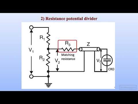Impulse voltage measurement by Potential divider methods | |#education #engineering