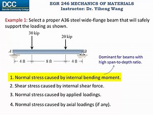 Mechanics of Materials Lecture 22: Simple beam design. Section modulus