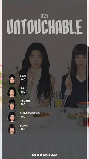ITZY Untouchable Line Distribution Analysis