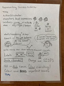 Success Criteria to help you check your Written Work