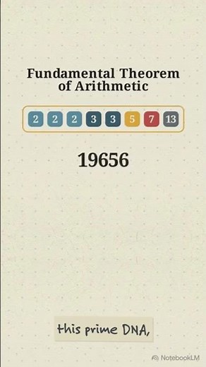 CBSE-10th-Maths-Chapter-1- REAL NUMBERS