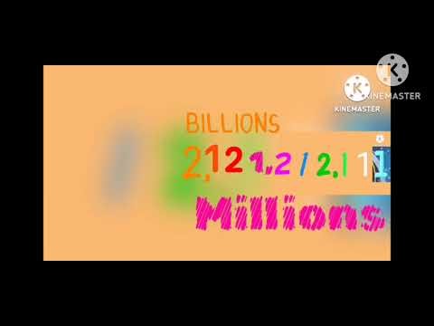 Numbers 0 to Quadrillions 1, 2