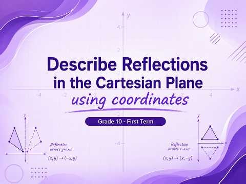 C. Describe reflections in the Cartesian plane using coordinates - Grade 10 - First Term - WEEK 3