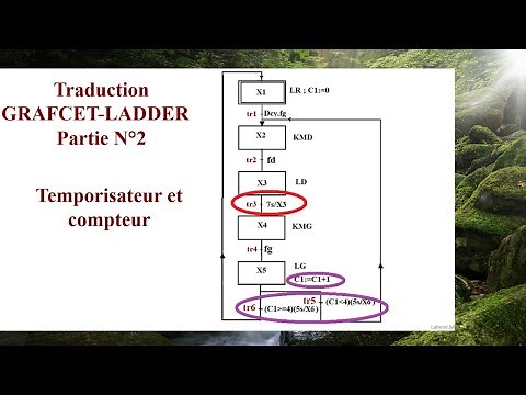 Traduction GRAFCET - ladder avec Temporisateur et Compteur (vidéo N°2 PLC )
