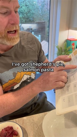 Filling Meals is actually an entire weight loss protocol that I have been helping clients to lose weight with for years. One thing you should know, is I don’t coach dinner. Zero clue what my clients eat for dinner. I will micromanage the timing, calories and satiety of their early meals. But I don’t mess with dinner!! It’s just to important socially to do weird shit. Dinner is sacred ❤️ | Filling Meals