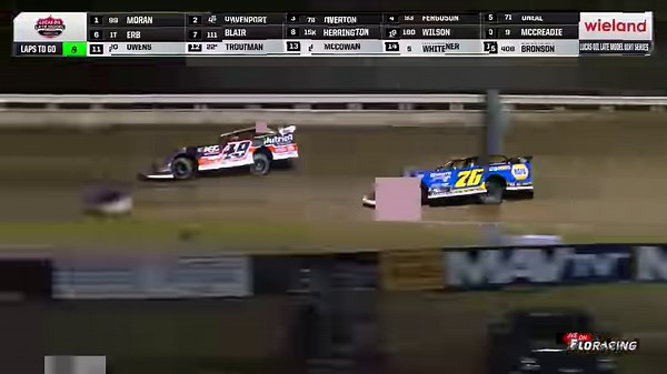 37K views · 691 reactions | HIGHLIGHTS  The Lucas Oil Late Model Dirt Series kicked off a week at Ocala on Tuesday with 30 laps. If you weren't watching, here's what you missed  #LucasDirt | FloRacing | Facebook