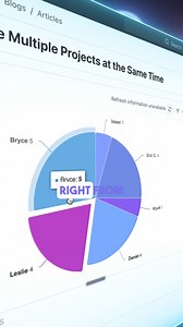1.9K views · 15 reactions | Visualize all in your Workspace with Dashboards! Customizable cards, the building blocks of Dashboards, allow efficient data analysis—offering flexibility to view your work your way. More info, link in bio! #clickup #projectmanagers #productivity | ClickUp | Facebook