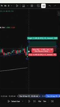 Are these the Best EMA Settings Ever? Does It Tell You Exactly When to ENTER & EXIT Trades?