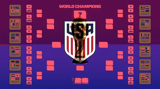 Can the USMNT Make History at the 2026 World Cup?