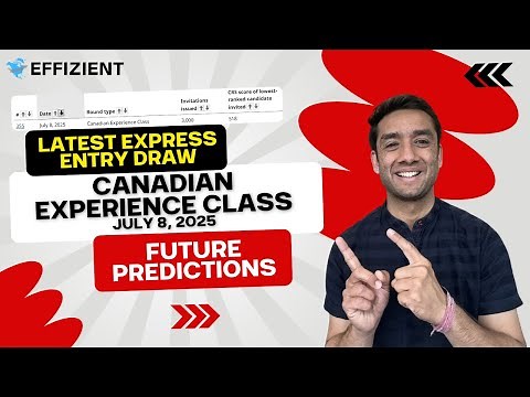 Latest Express Entry Draw - CEC | Future Predictions