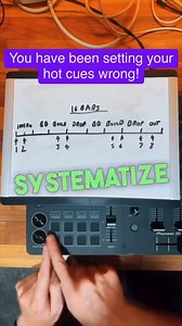 How Do You Set Your Hot Cues? 🔥 🔥 🔥 | Phil Harris