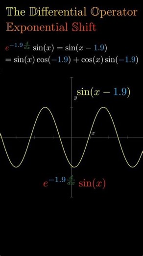The Differential Operator - Exponential Shift #maths #physics