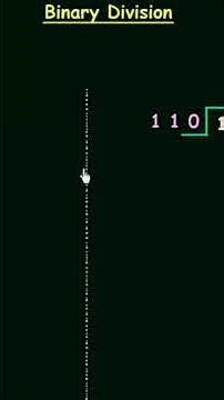 learn#viralvideo #automobile how tolearn binary division now