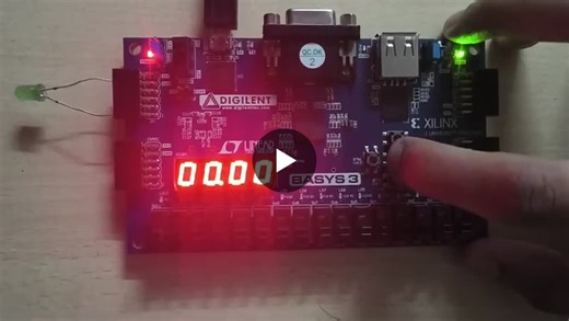 #fpga #verilog #digitaldesign #vlsi #hardwaredesign #rtldesign #fpgaprojects #electronics | Gangadharabhotla Viswanath