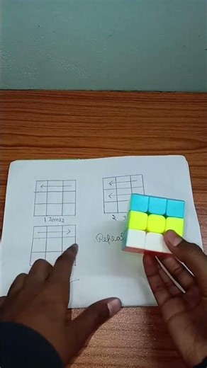 How to solve Rubik's cube beginner trick #shorts #viral #shortvideo