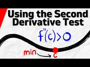 How to use the Second Derivative Test | Calculus 1