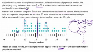 Sampling Distribution 抽样分布 [khan academy]