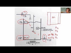 Programming a PLC for a batch process.