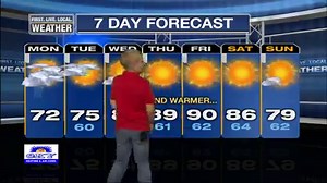 28K views · 230 reactions | We got some help from Gregory this morning, who delivered the seven day forecast. Make it through today's rain and we're looking at sunny days the rest of the week. Thanks, Gregory! | FOX 12 Oregon | Facebook