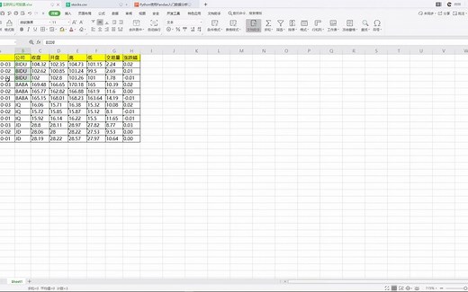 17 怎样使用Pandas的分层索引MultiIndex