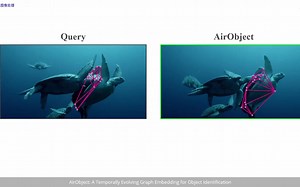 CVPR2022 | CMU提出AirObject：视频目标识别方面达到了SOTA！用于目标识别的时序演化图嵌入