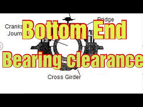 Procedure for taking main engine bottom end bearing clearance